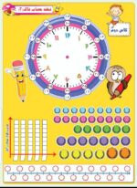 تخته حساب لمینت ریاضی دوم دبستان