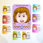 قیمت بازی فکری شناخت احساسات