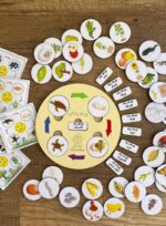 تهیه بازی فکری چرخه رشد